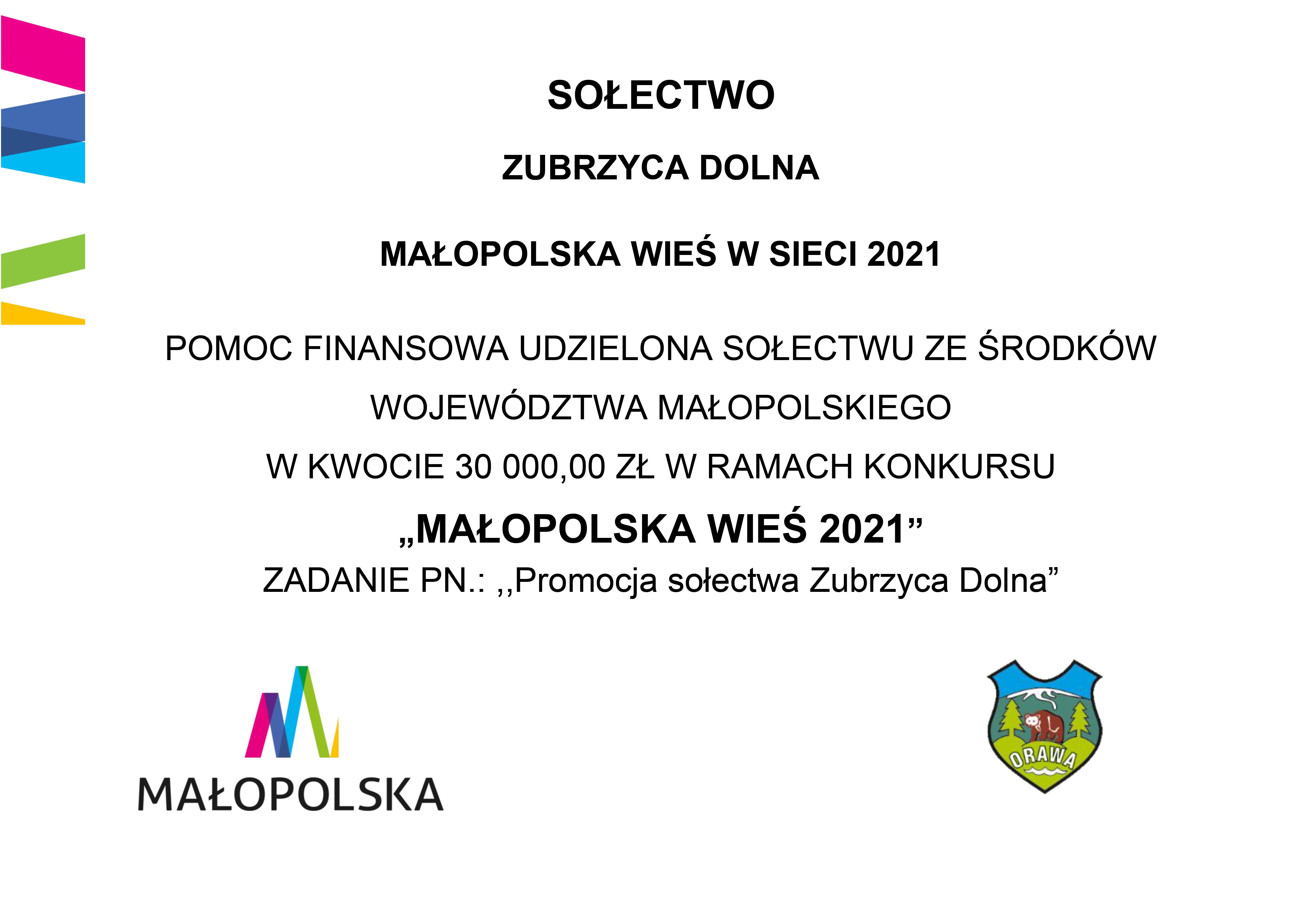 Tablica informacyjna Malopolska 2021