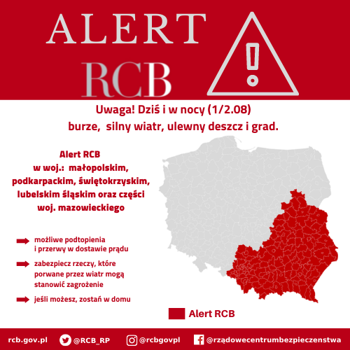 Alert RCB